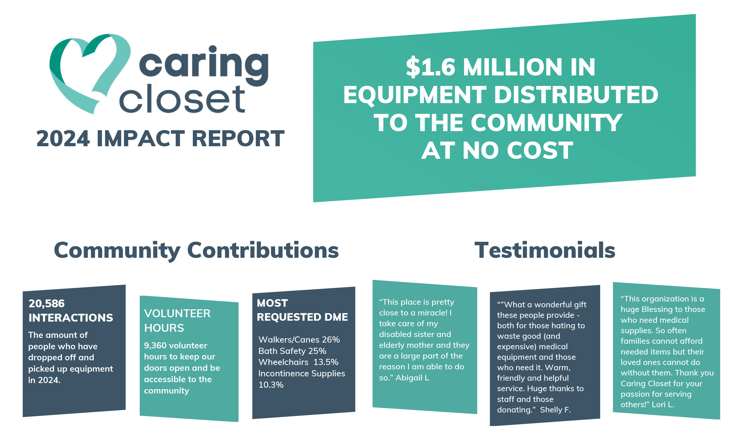 A Caring Closet 2024-Impact-Report-1 Home page